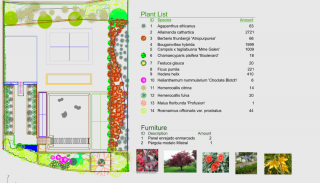 Lands Design - Perpetual STUDENT / EDUCATIONAL License - Image 7