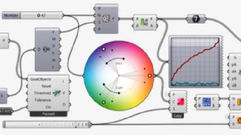 Grasshopper workflow