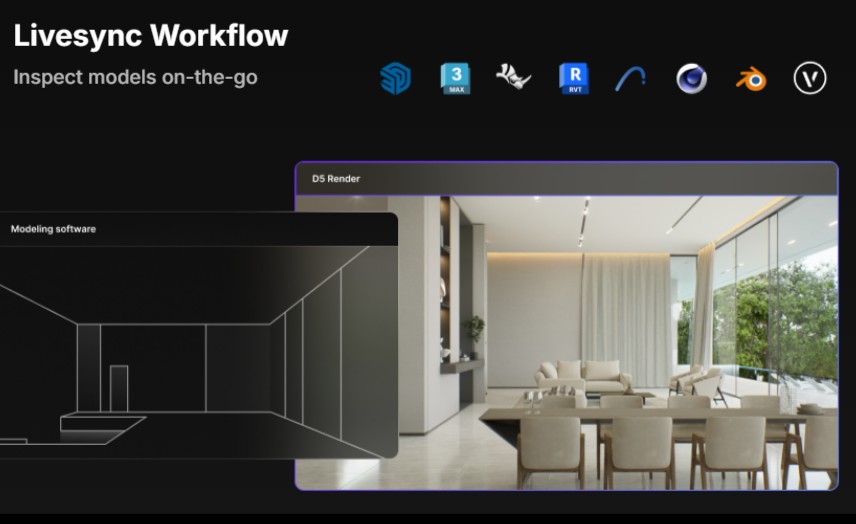 D5 Render Live Sync Work Flow